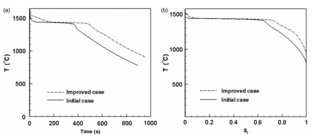 龙8-long8(国际)唯一官方网站