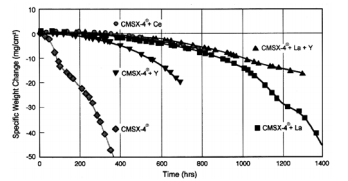 龙8-long8(国际)唯一官方网站