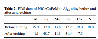龙8-long8(国际)唯一官方网站